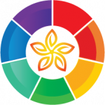 Praxis Innerer Garten_Logo_Mittelteil